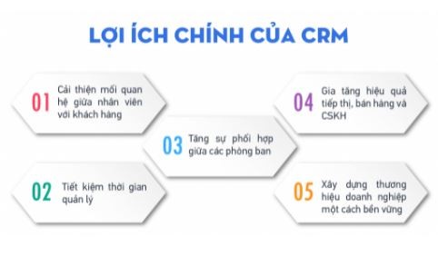 Lợi ích của việc sử dụng CRM như thế nào?